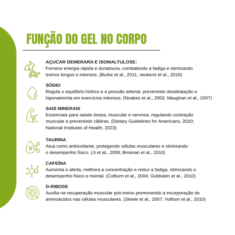 Produto Duragel Pack - 10 sach&ecirc;s