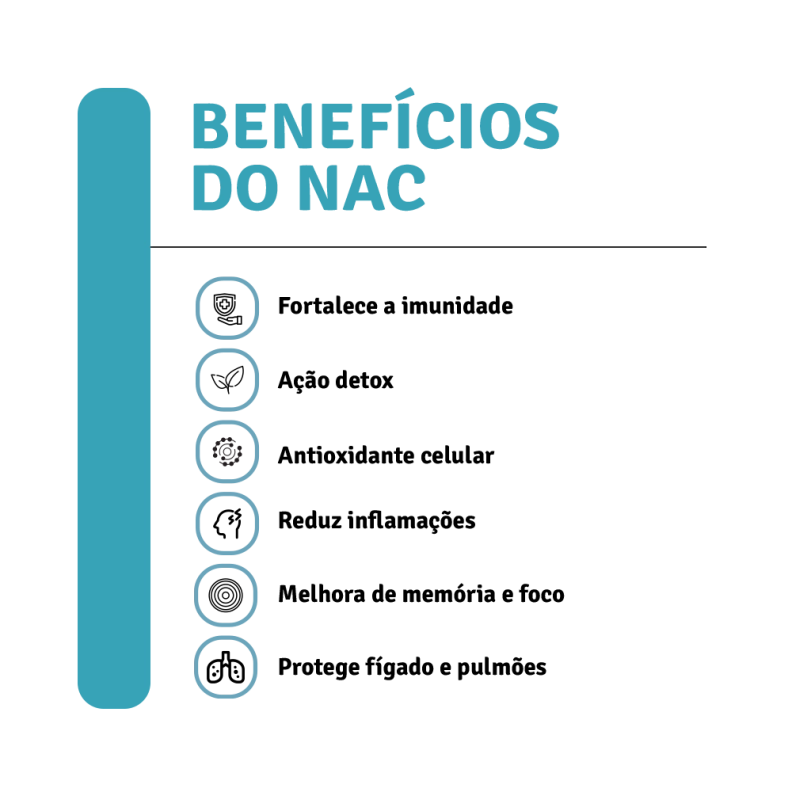 Produto NAC N-Acetil L-Ciste&iacute;na 500mg - 120 C&aacute;psulas